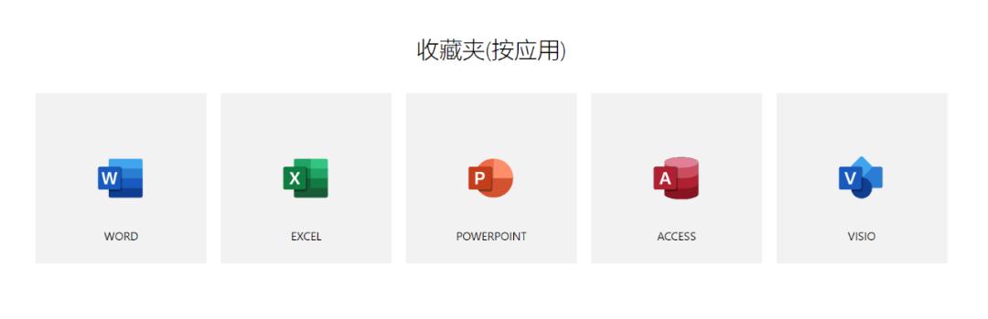 打死我都不会用Office自带模板？真香