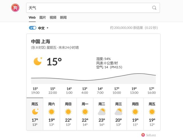 别再只用百度，这10个搜索引擎让你1分钟找到目标内容