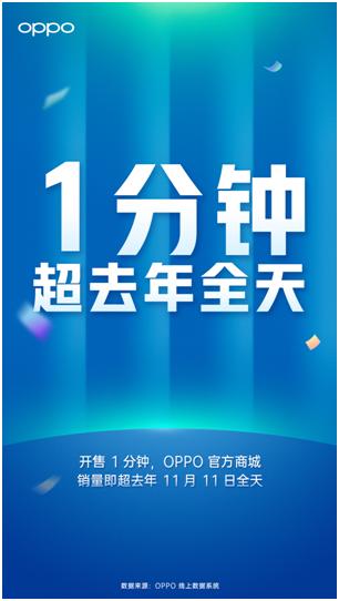 双十一手机战报 销量王来了