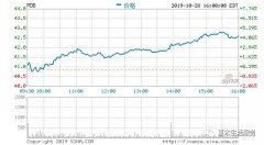 “三亿人用，十亿人骂”的拼多多再超京东，成互联网第四