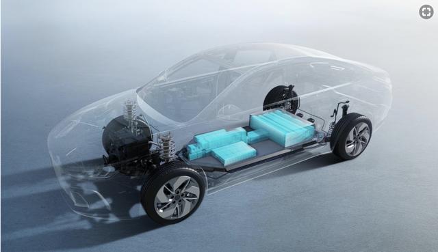 不懂电池，你怎么敢买电动汽车？