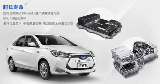 不懂电池，你怎么敢买电动汽车？