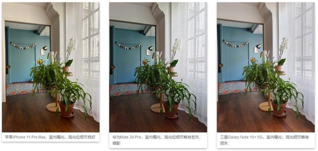 给 iPhone 打了低分的 DxOMark 变味了？