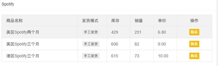 为什么我弃用网易云音乐而转用 「spotify」？