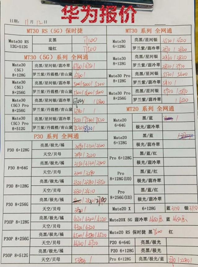 苹果小米华为手机报价