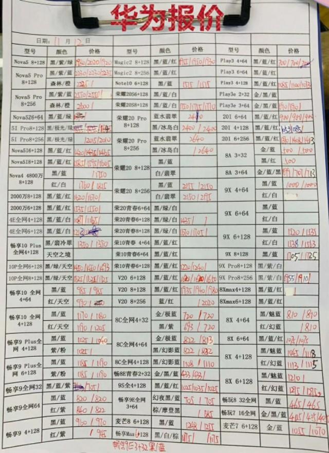 苹果小米华为手机报价
