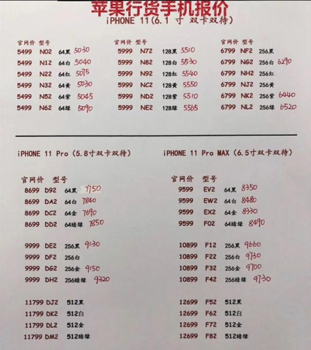 苹果小米华为手机报价