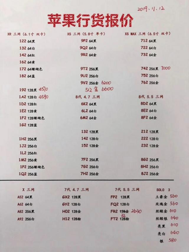 苹果小米华为手机报价