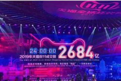 网友花费16W买入天猫店，三个月的成交金额使其怀疑人生