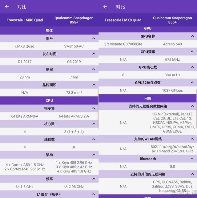  这些性价比奇低的手机，竟然坑得理直气壮？