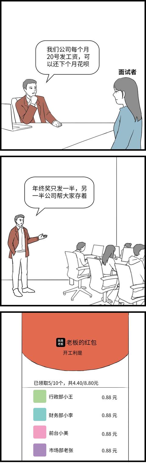 如何判断一家互联网公司要倒闭了？