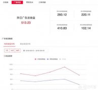 一个视频播放量2万，下一个视频平台会给多少播放量？