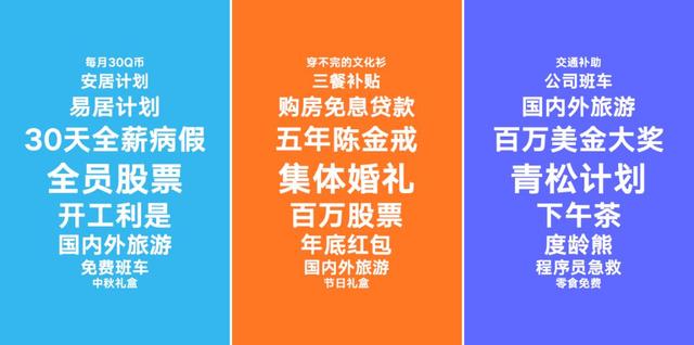 一张图对比腾讯、阿里、百度的薪资职级