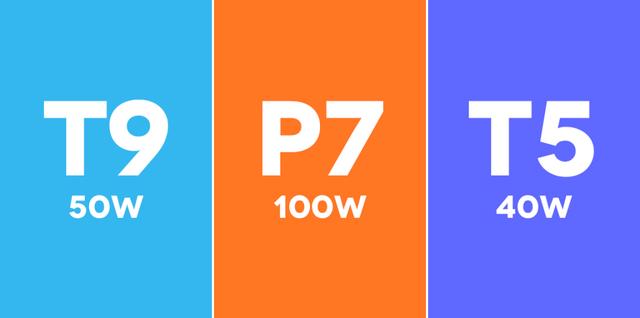 一张图对比腾讯、阿里、百度的薪资职级