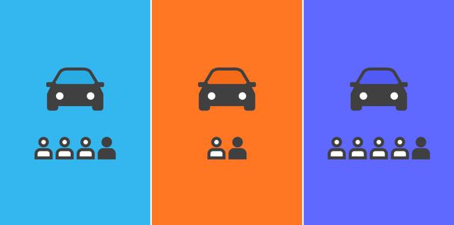 一张图对比腾讯、阿里、百度的薪资职级