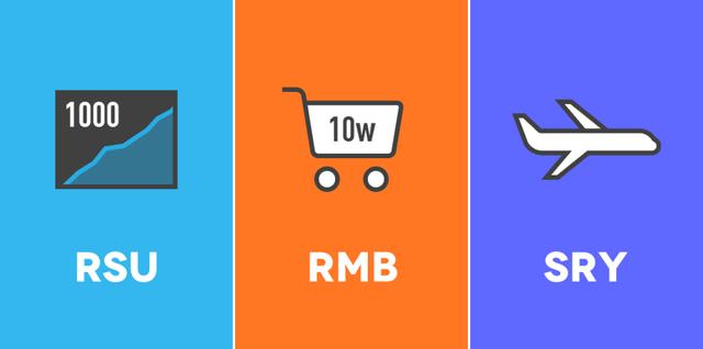 一张图对比腾讯、阿里、百度的薪资职级