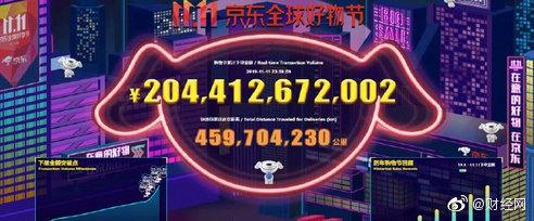 中国的“双十一”，美国，英国，日本也激动了!老外以为是假新闻!