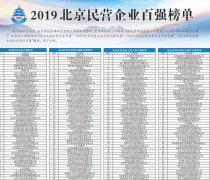 2019北京民企百强榜：京东第一百度仅第七，128万员工效力其中