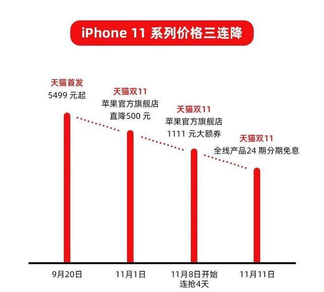 中国手机格局生变！华为荣耀大爆发，小米转型生态，OV逆袭