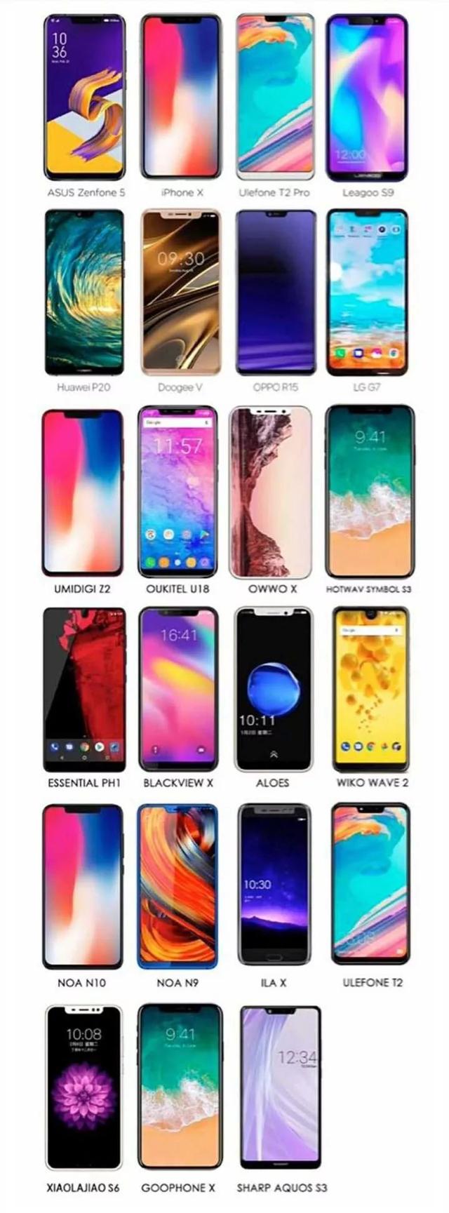 Razr刀锋手机复活，摩托罗拉这次终于做对了