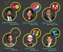 印度的教育那么烂，为什么印度裔ceo可以统治硅谷？