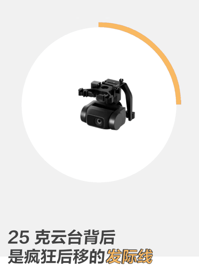 揭秘大疆研发内幕！光一个部件就花了13年？