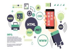 网站前端开发流程