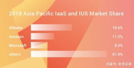 网易竞争对手，腾讯QQ音乐PPT长什么样？网友：这3点设计有点酷