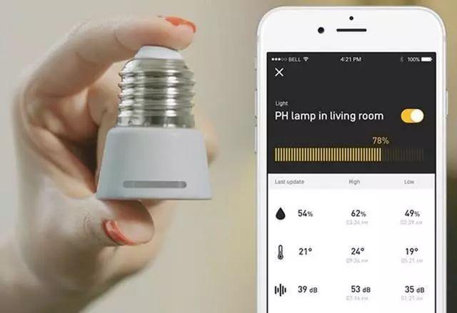 2020年最受欢迎的智能产品TOP10，你家有几样？