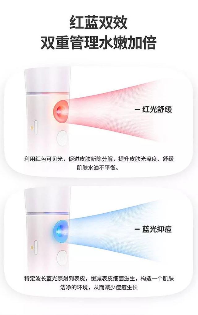 电商详情页设计基础