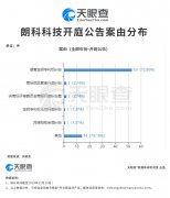 这家公司的U盘专利到期了，我国有多少家“U盘”企业？
