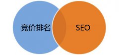 企业网络营销篇：网站运营日常工作安排