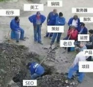 如何考核SEO的工作，SEO的绩效衡量标