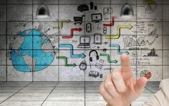 网络营销与网络推广是推广企业商品的一种主要营销宣传手段
