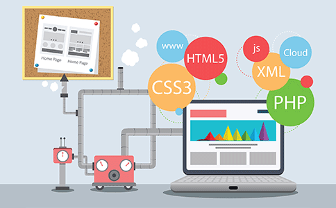 如何选择网站模板? 如何选择网站模板?