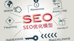 SEO操作如何进行会更简单？白帽SEO效果会更好