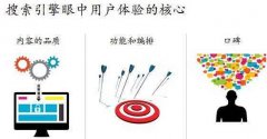 如何借助SEO排名，提高网站点击量