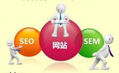教你如何优化搜索引擎