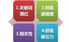 网站被降权后的处理方法大全