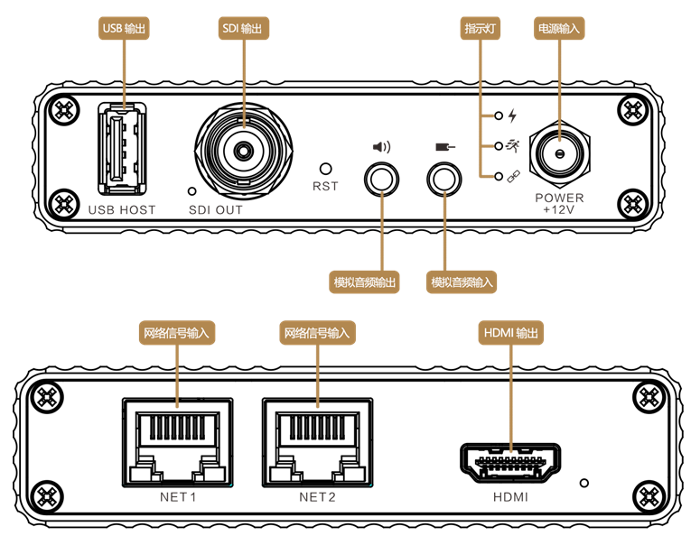 解码器连接电源和视频信号