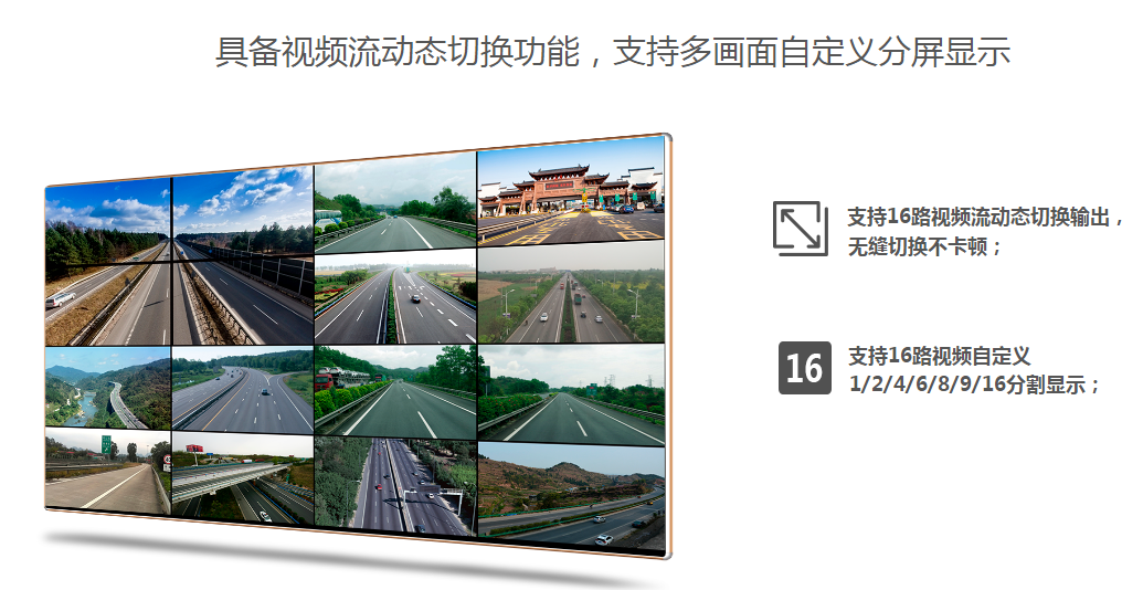 视频解码器监控路数