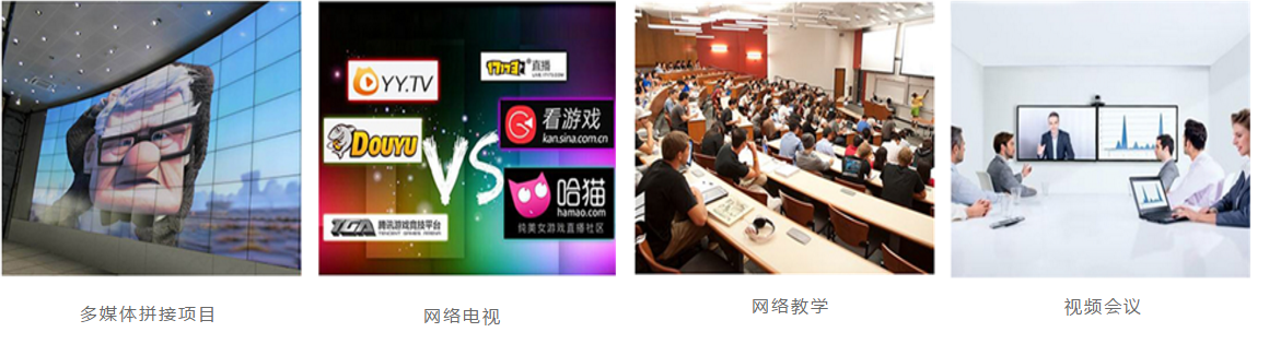 视频解码器应用到行业