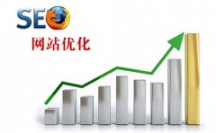 如何推荐使用长尾关键词来命名