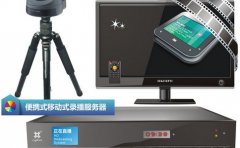 高清监控领域为什么需要用到SDI转换器