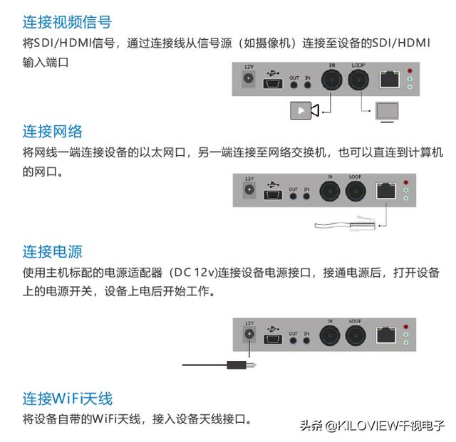 无线HDMI直播视频编码器入门手册