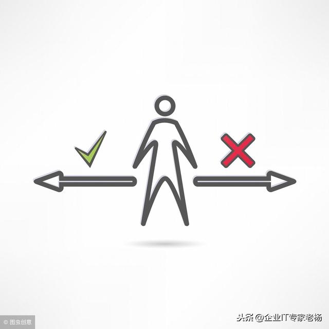 我们是如何通过全球第一免费开源ERP Odoo做到项目100%交付