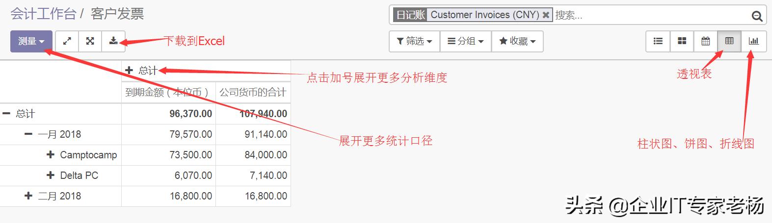 odoo:通用操作指南