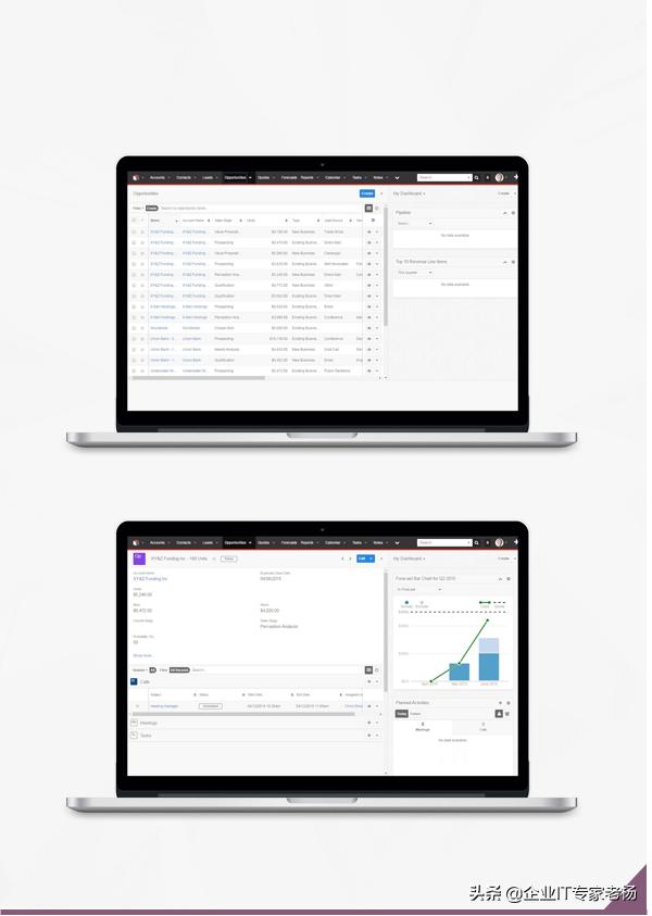 热议 | 好看又能打的Odoo如何吊打友商