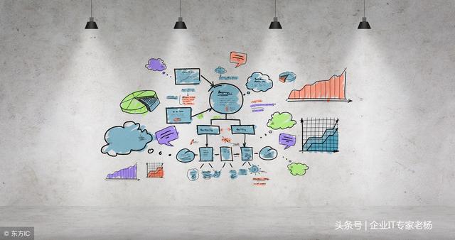 全球排名第一的开源ERP Odoo v12 最新一键安装体验版正式发布