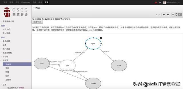 独家功能分享：免费开源ERP Odoo 业务单据可视化审批工作流设置